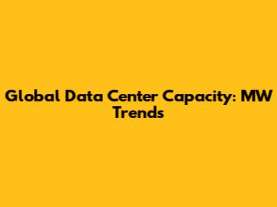 Global Data Center Capacity: MW Trends