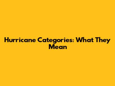 Hurricane Categories: What They Mean