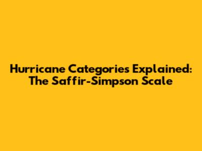 Hurricane Categories Explained: The Saffir-Simpson Scale