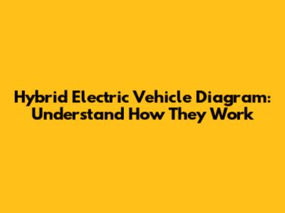 Hybrid Electric Vehicle Diagram: Understand How They Work