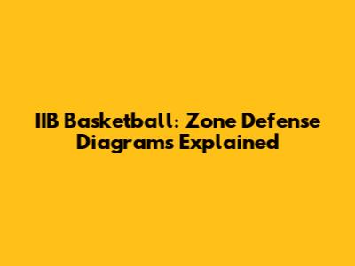 IIB Basketball: Zone Defense Diagrams Explained