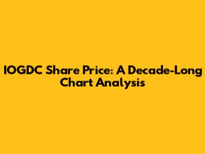 IOGDC Share Price: A Decade-Long Chart Analysis