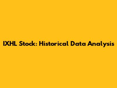 IXHL Stock: Historical Data Analysis