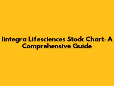Iintegra Lifesciences Stock Chart: A Comprehensive Guide