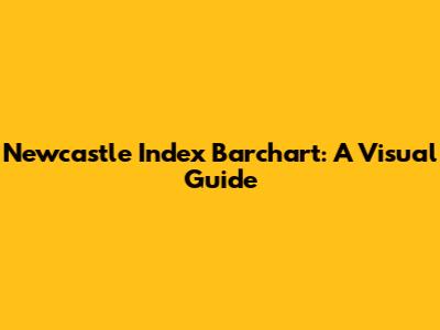 Newcastle Index Barchart: A Visual Guide