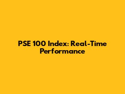 PSE 100 Index: Real-Time Performance