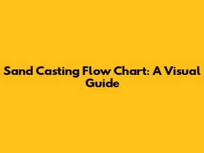 Sand Casting Flow Chart: A Visual Guide