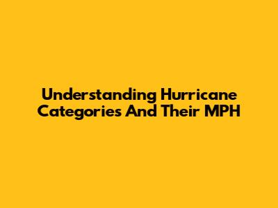 Understanding Hurricane Categories And Their MPH