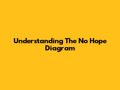 Understanding The 'No Hope' Diagram