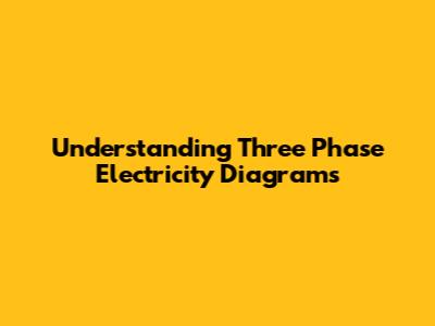 Understanding Three Phase Electricity Diagrams